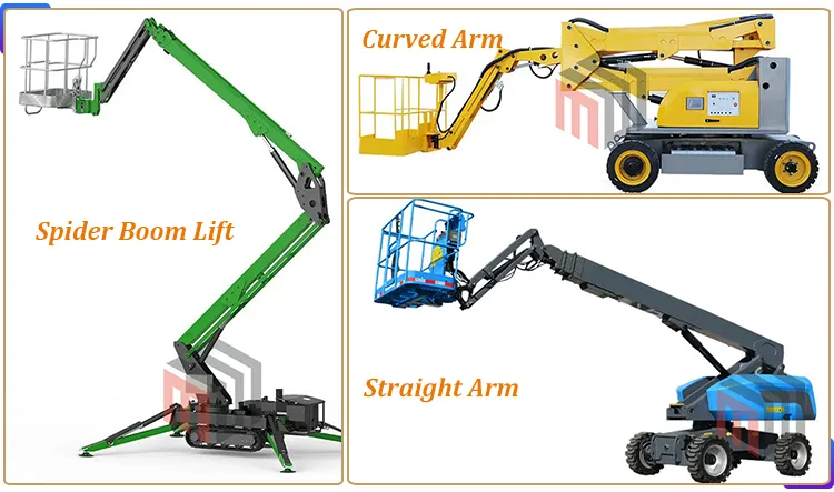 Articulated Boom Lift Overview