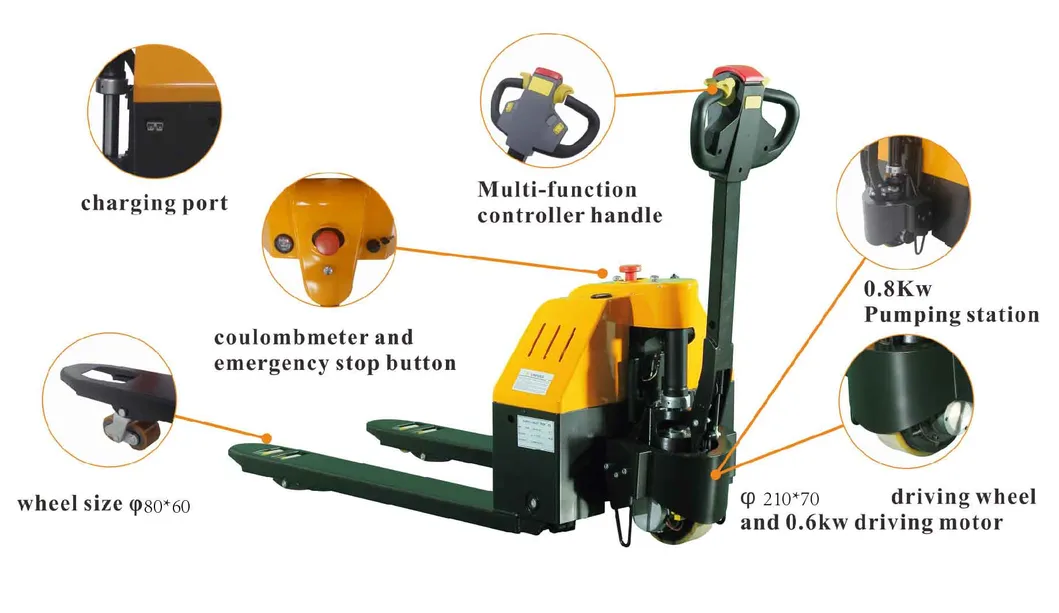 Electric Pallet Jack Side View