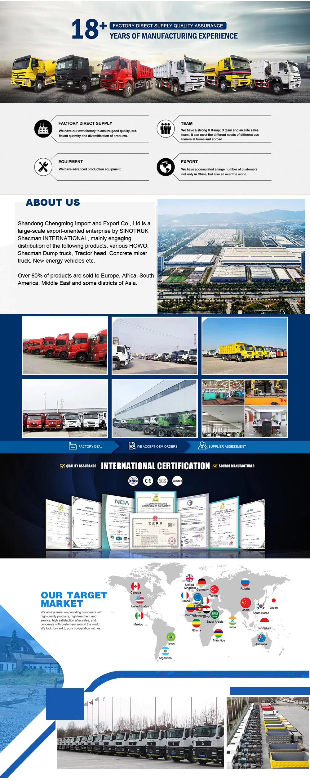 Company Profile Overview