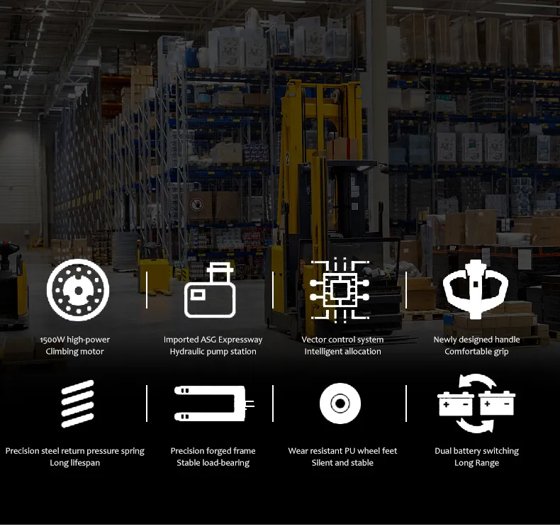 Warehouse Equipment Details