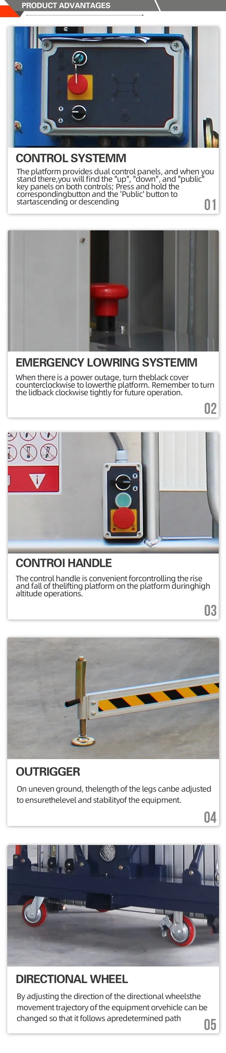 Detailed Features List