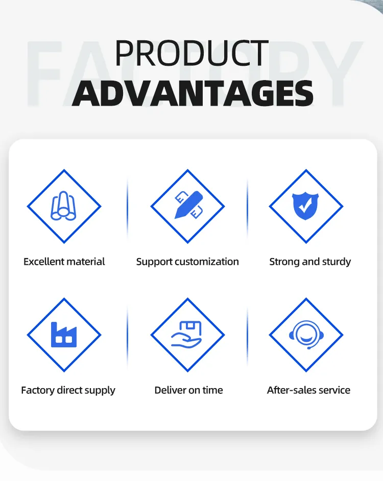 Safety Monitoring System