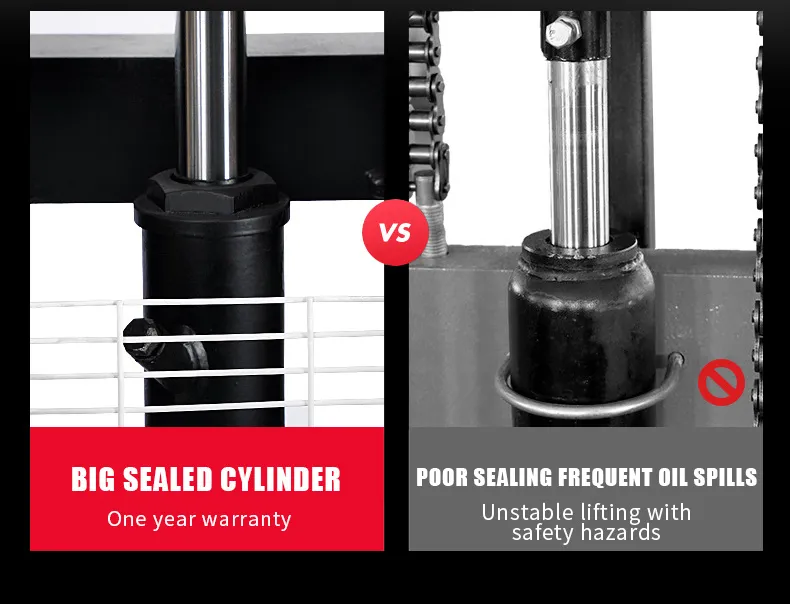 Manual Stacker Detail 5