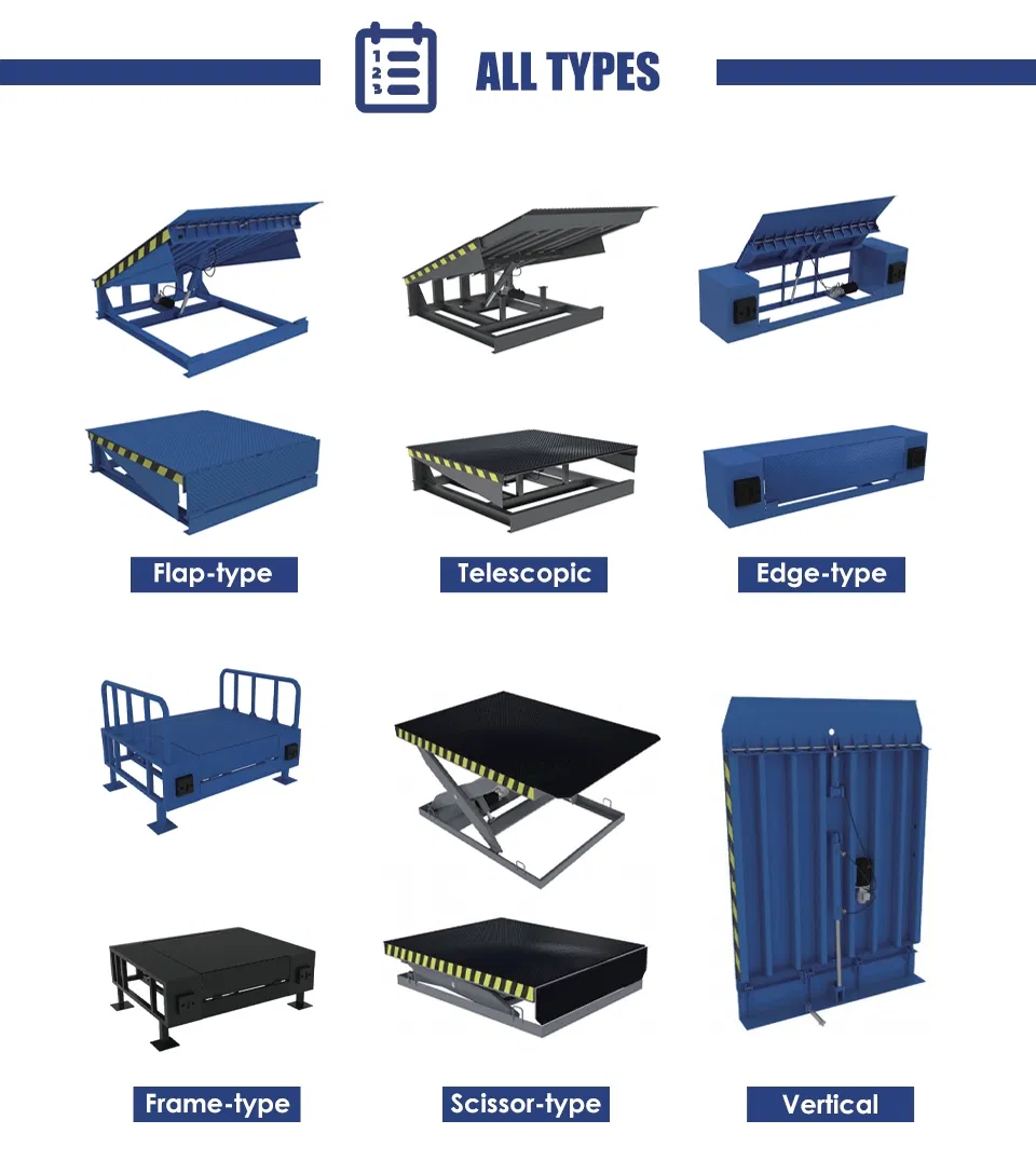 Available Product Styles