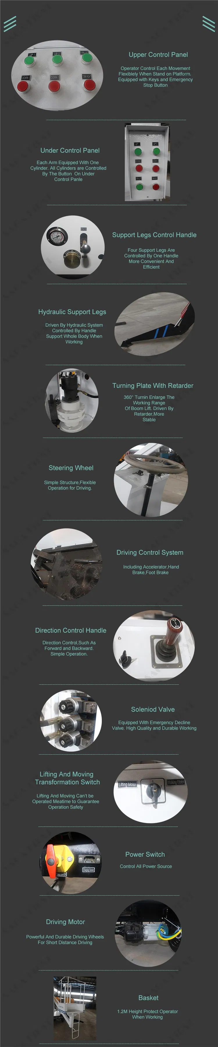 Cherry Picker Detailed Specifications