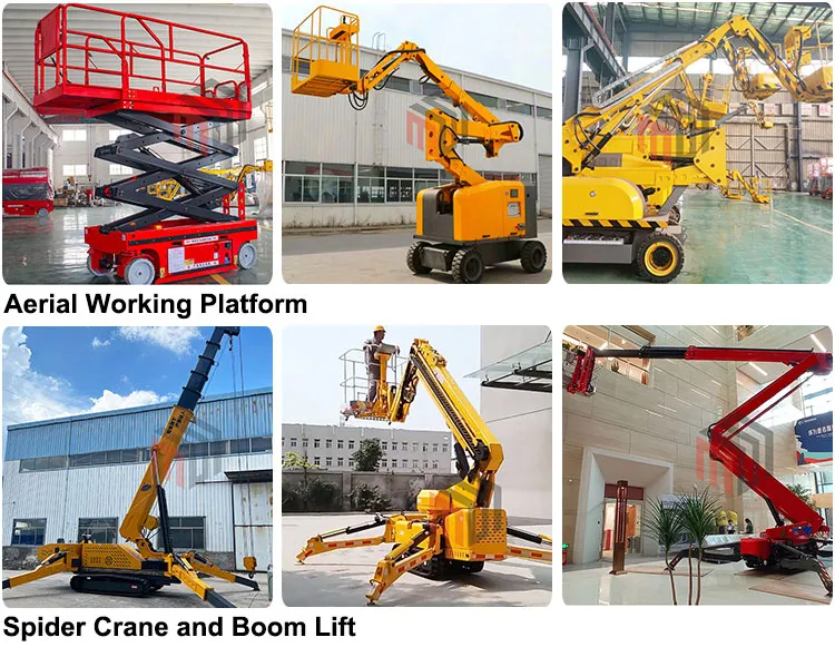 Lifting Equipment Overview