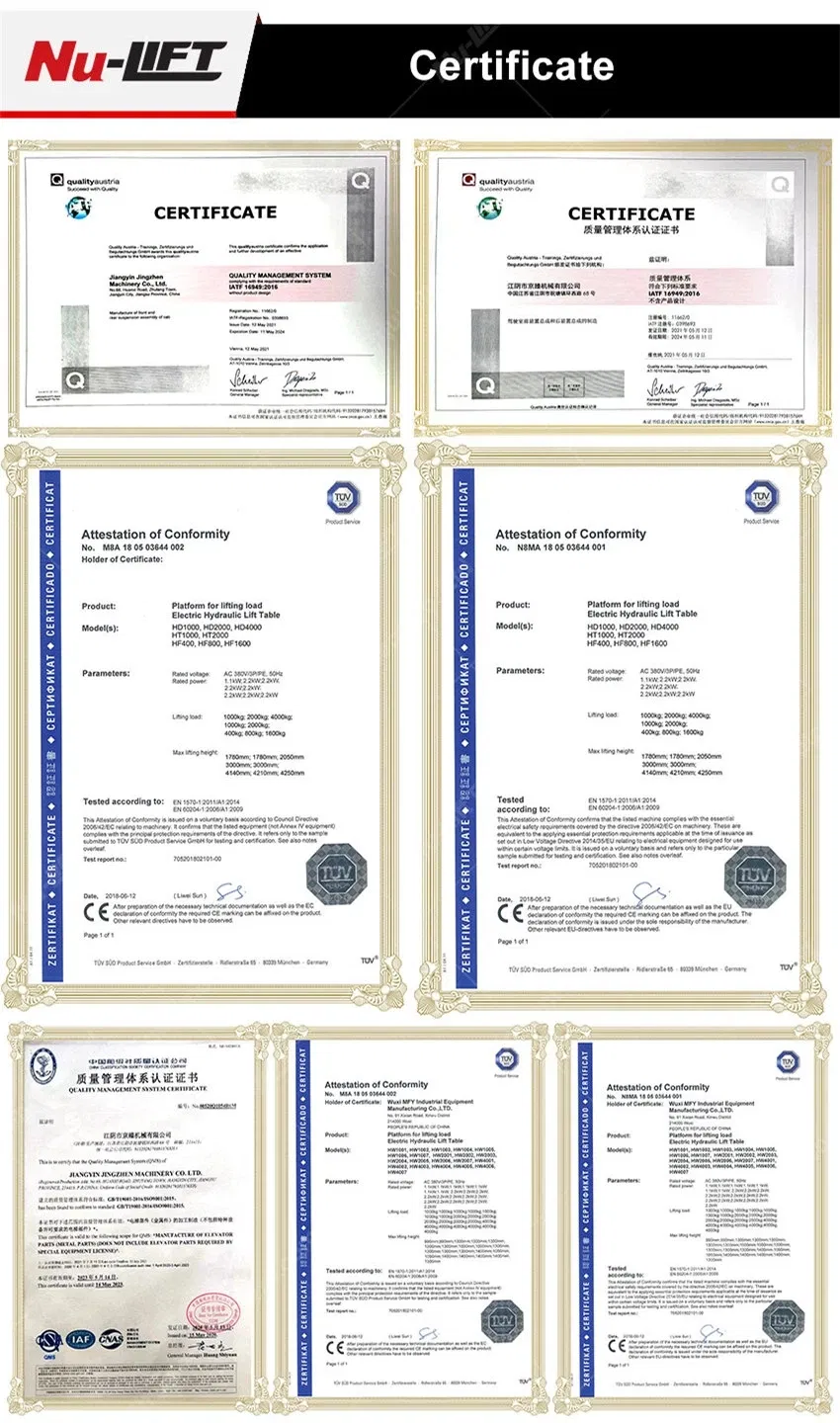 HL.E series dimension