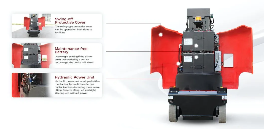 Self-Propelled Mast Lifts