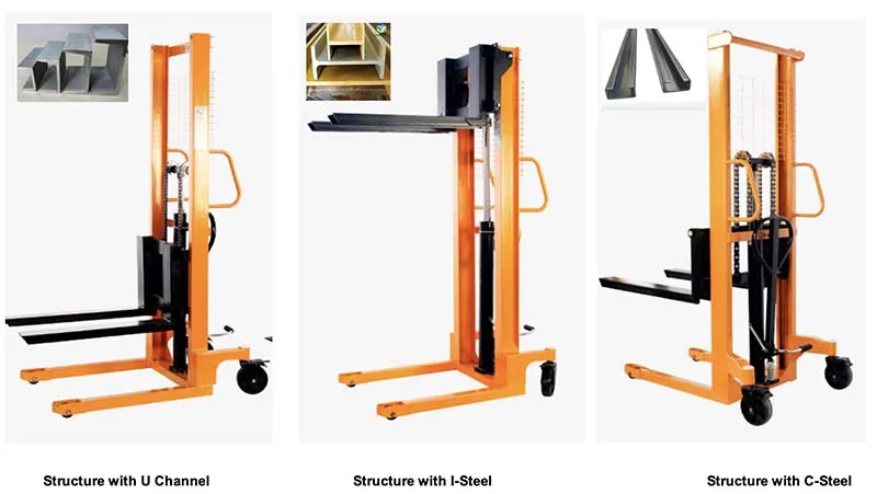 Manual Pallet Stacker Profile