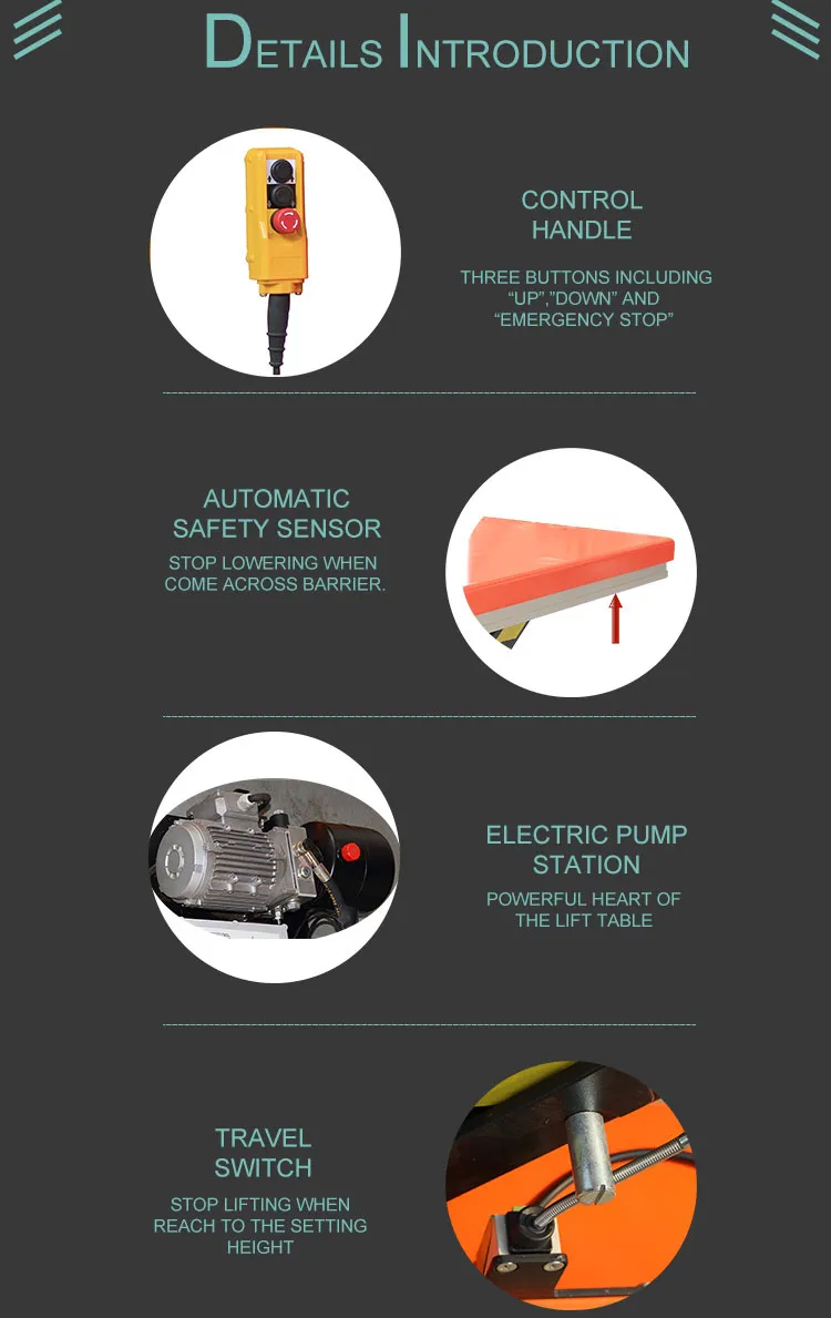 Industrial Application