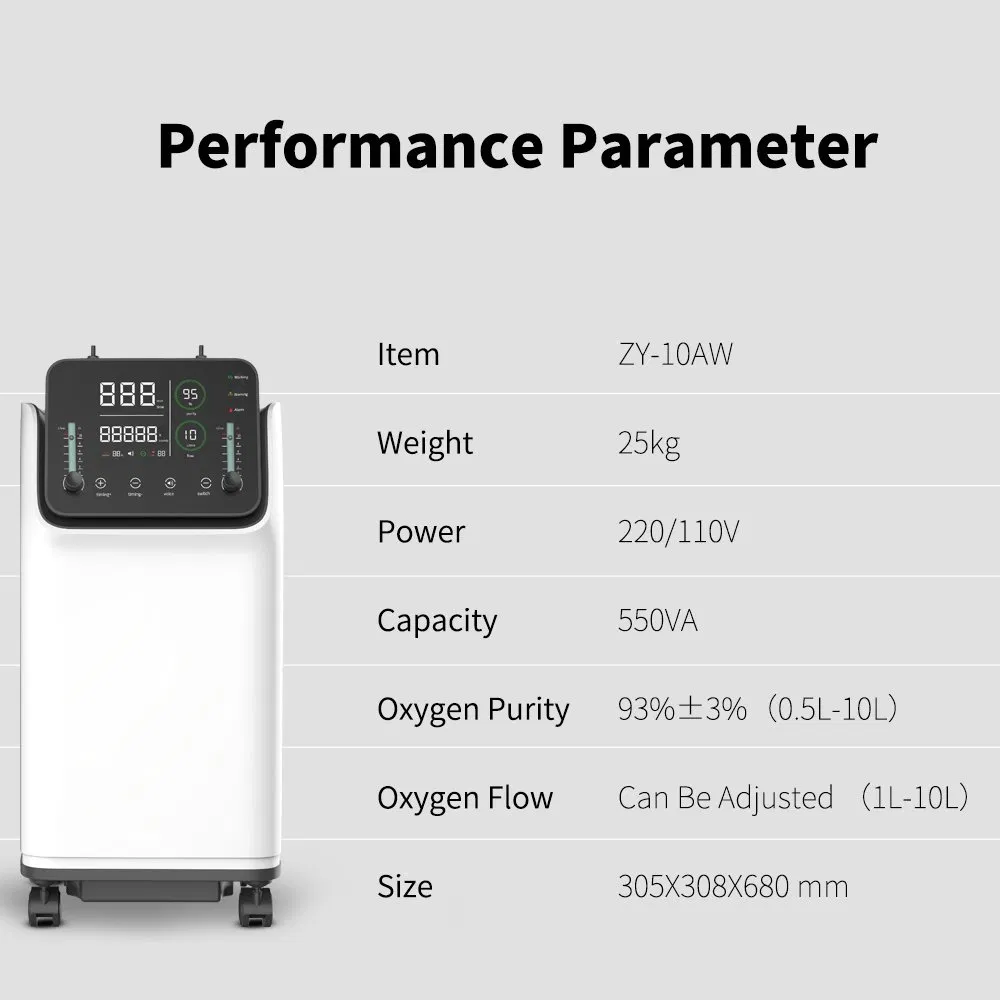 10L جهاز تركيز الأكسجين مع جهاز النيبوليزر وجهاز التحكم عن بُعد 95% النقاء 220V/110V 50Hz/60Hz