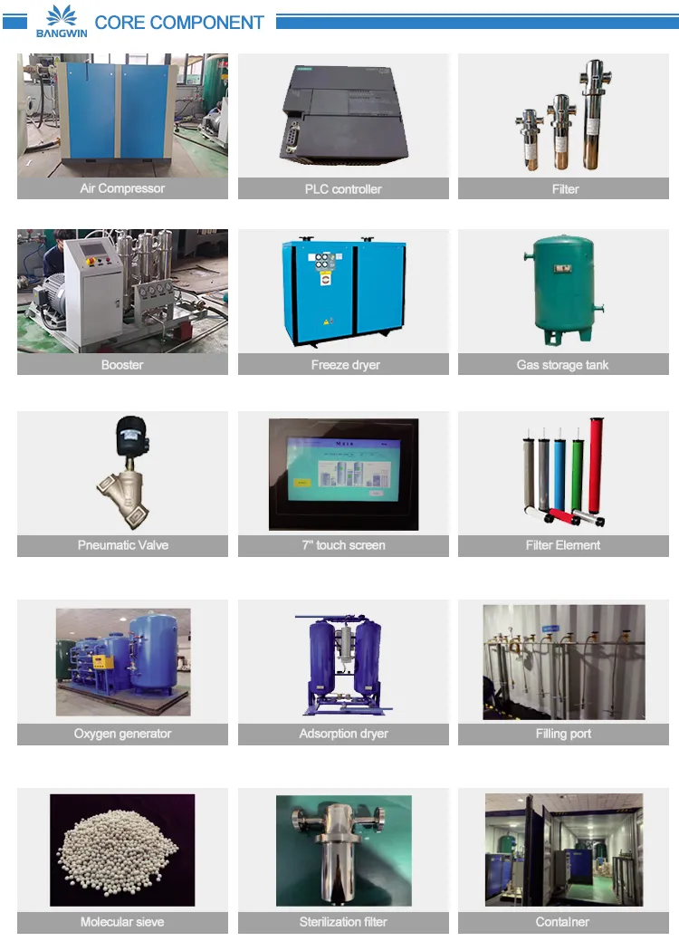 جودة عالية 93%+-3% 60m3/H صناعي طبي على-site مثبت على skid التحكم PLC مصنع مولد الأكسجين آلة صنع الأكسجين O2 معدات