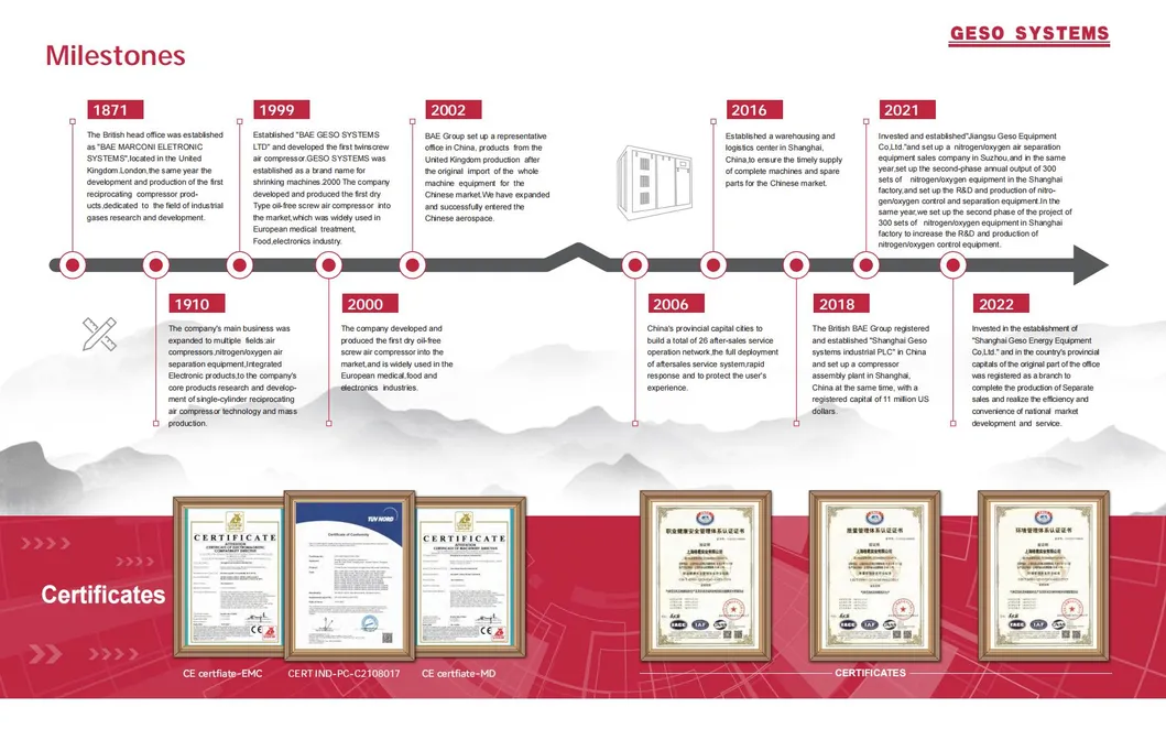 ملف تعريف الشركة 2