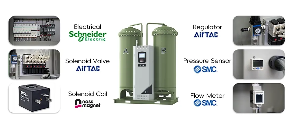 نظام تنقية الأكسجين عالي الكفاءة 99 بالمئة O2 لتوريد الأكسجين الطبي