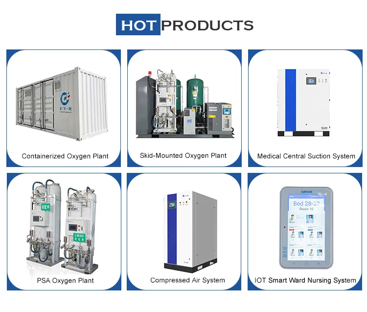 تجهيز وشحن المعدات