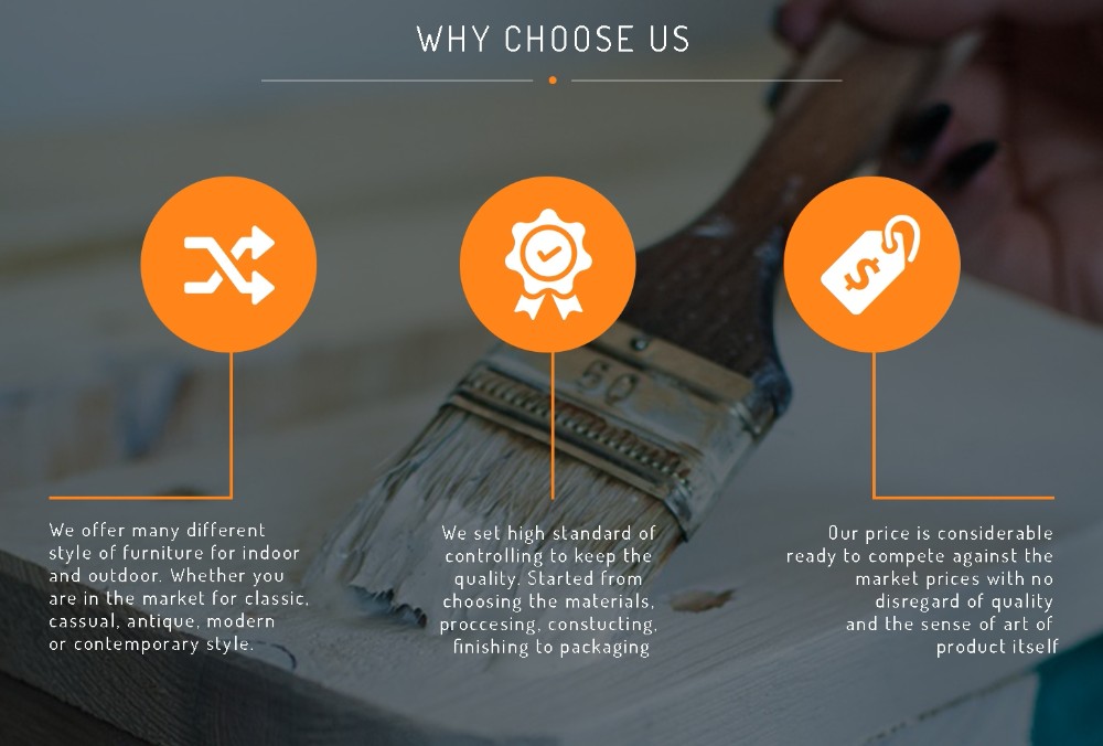 Why Choose Us Graphic