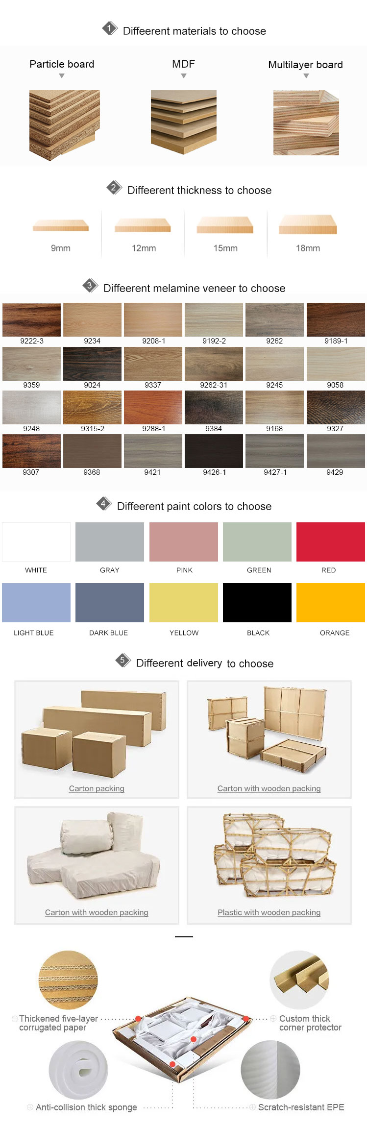 Our customized service options