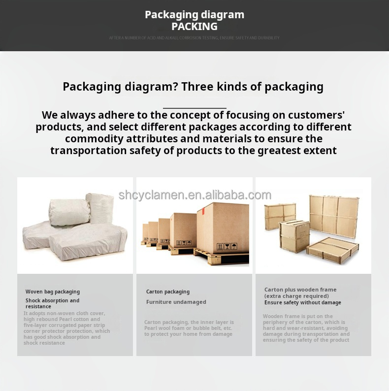 Product details 8