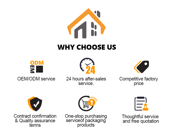Why Choose Us Graphic