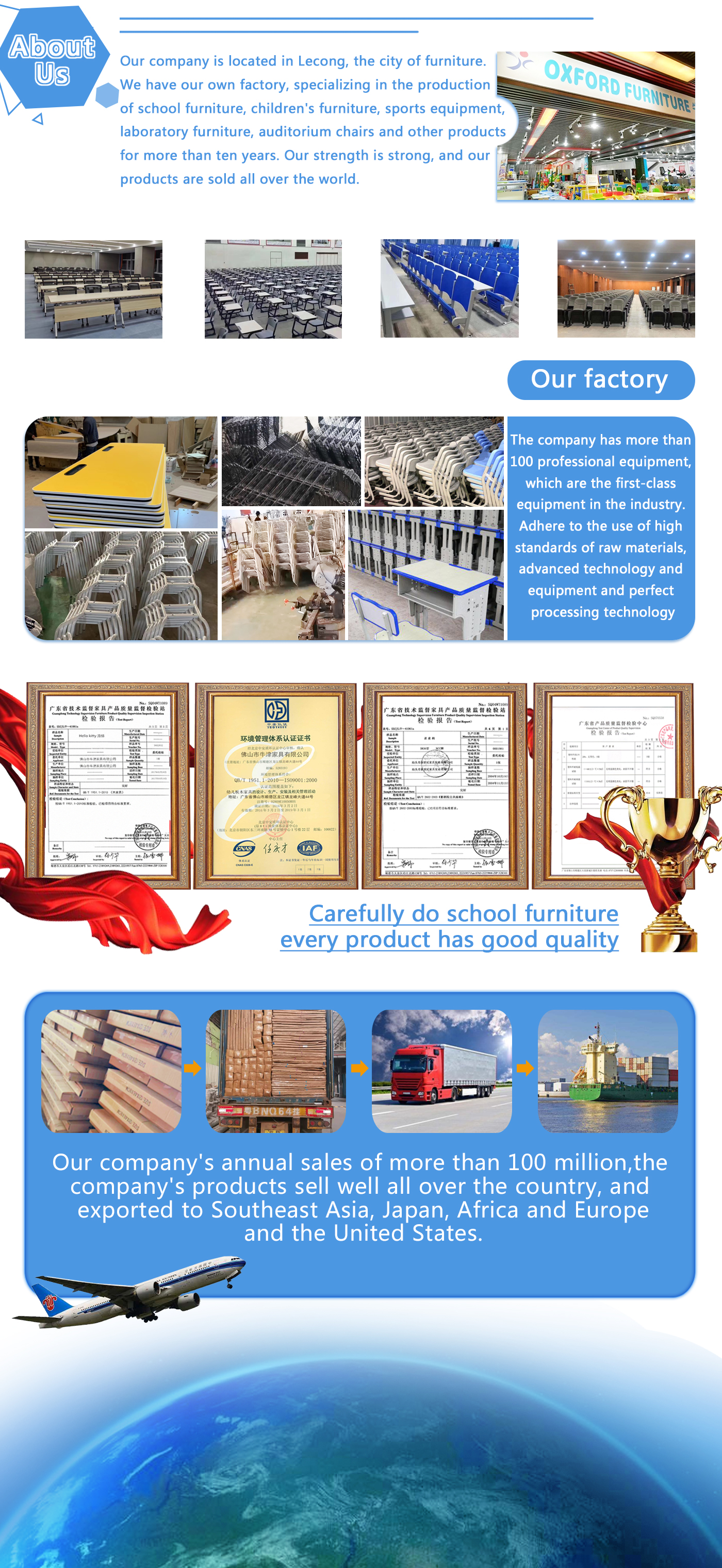 Footer Product Image