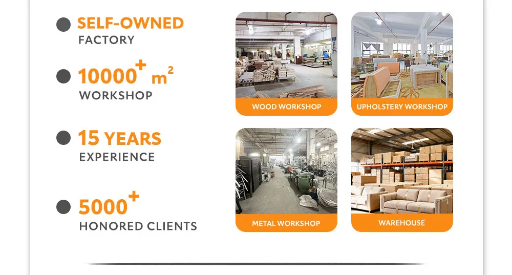 Production Process