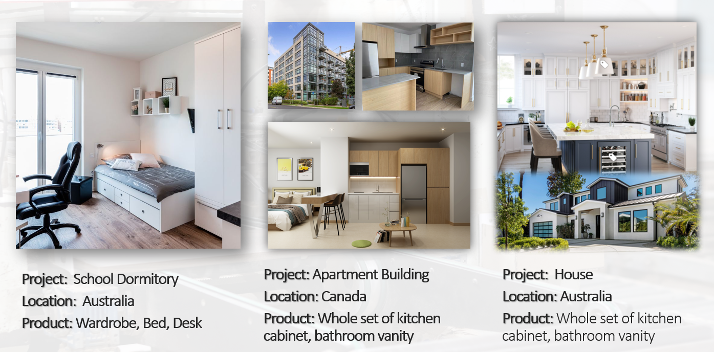 Featured Projects