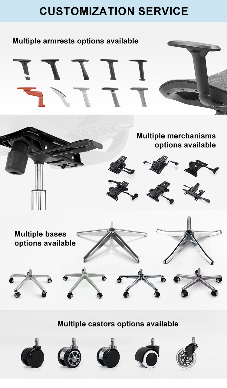 Product Features Diagram