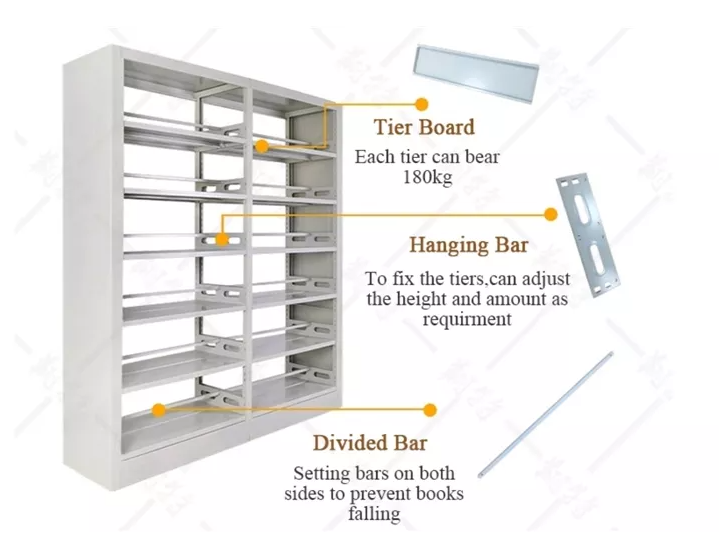 Factory Direct Metal Frame Double Sided 5 Shelves Library School Office Furniture Bookcase Bookshelves