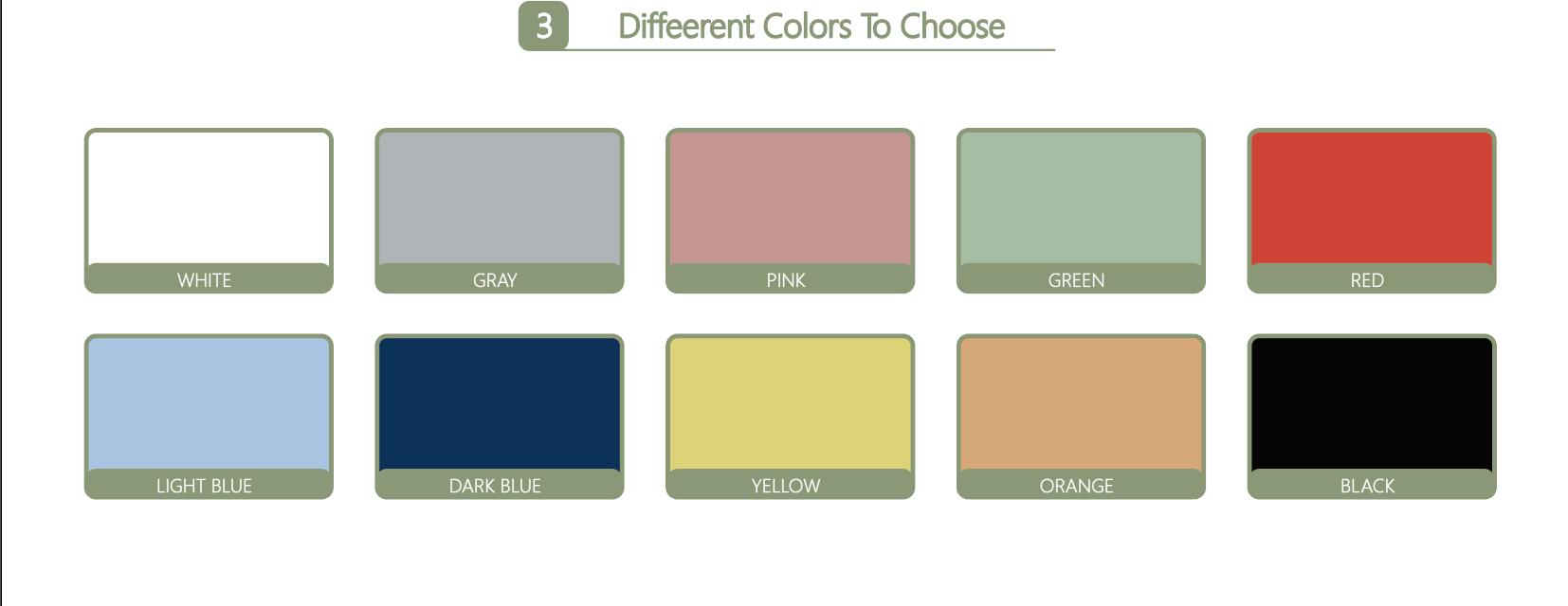 Customized option 4