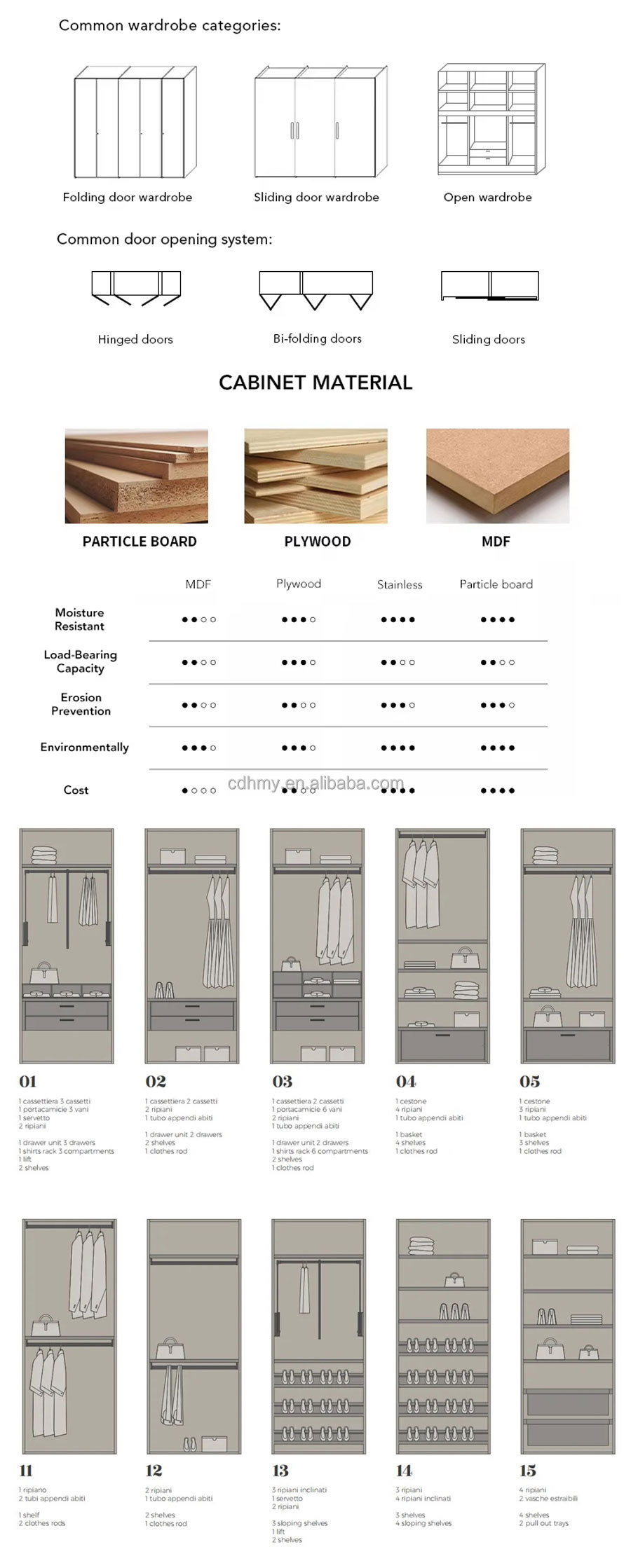Product Showcase 2