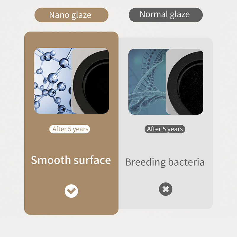 Product View 1