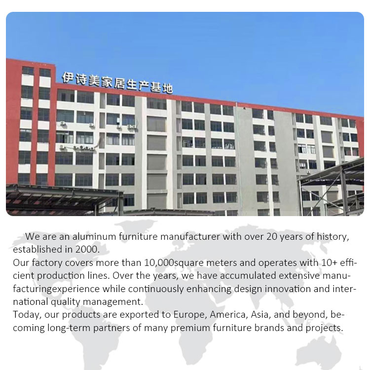 Factory Overview 1