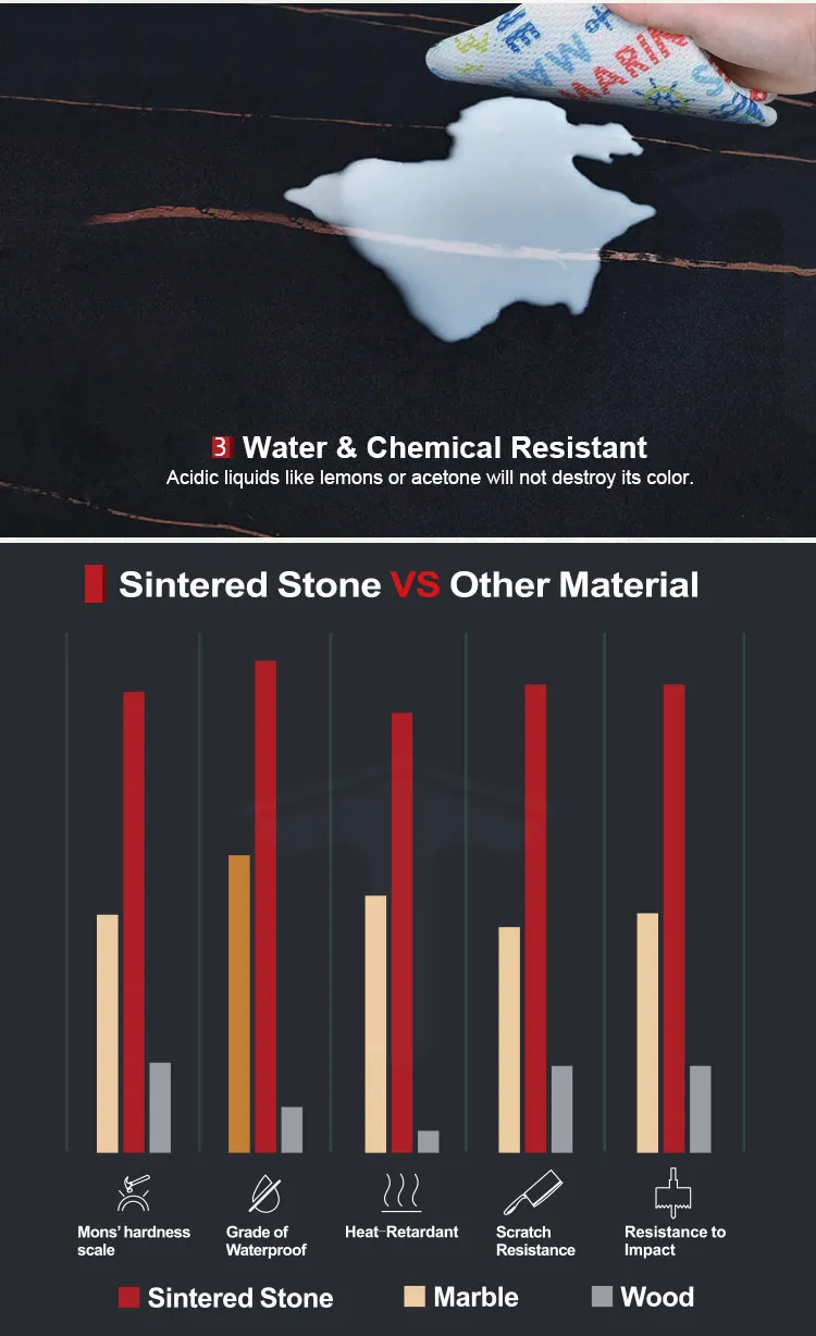 Material Specification 1