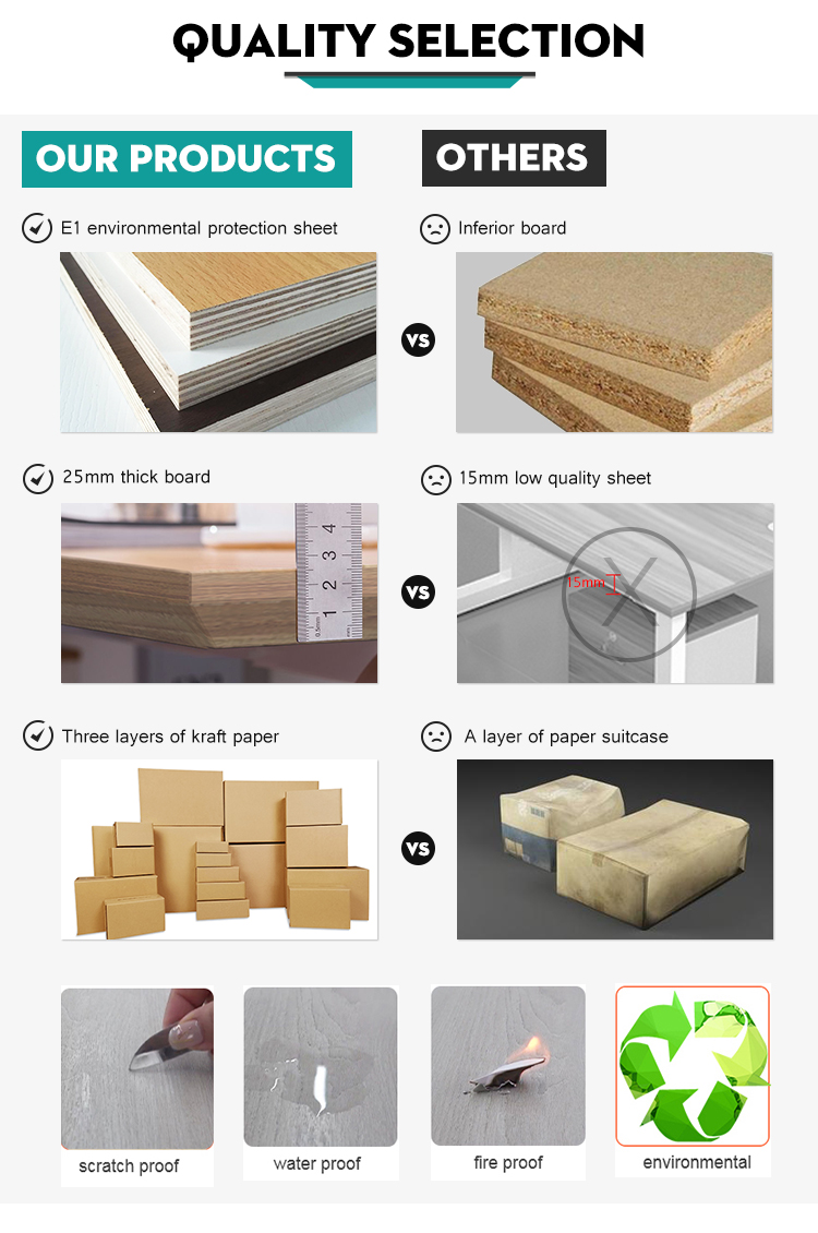 Modern manager office table design