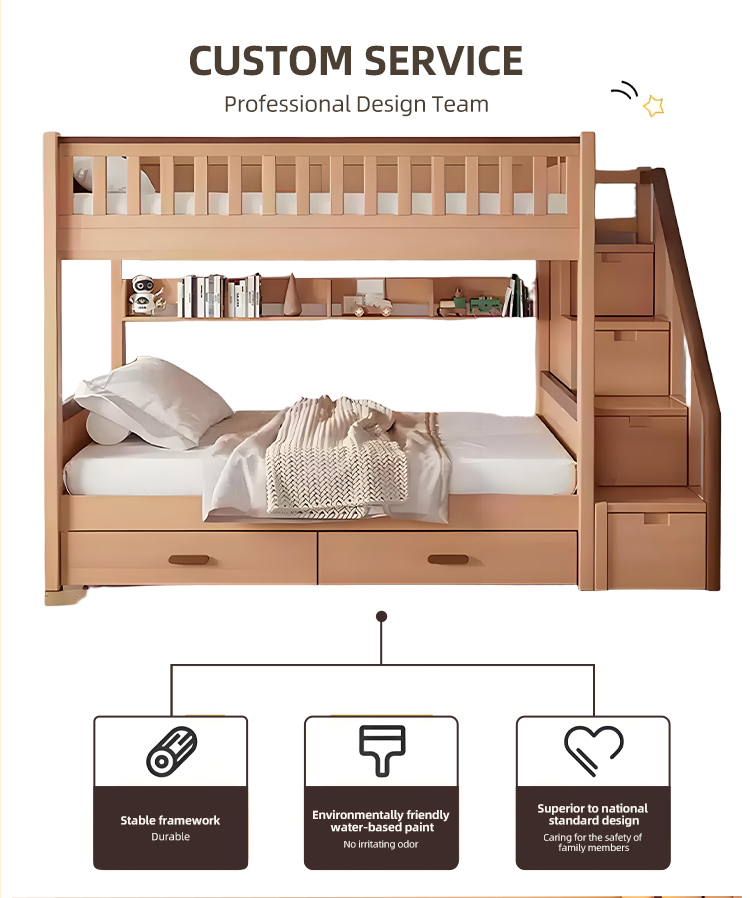 Product image detail