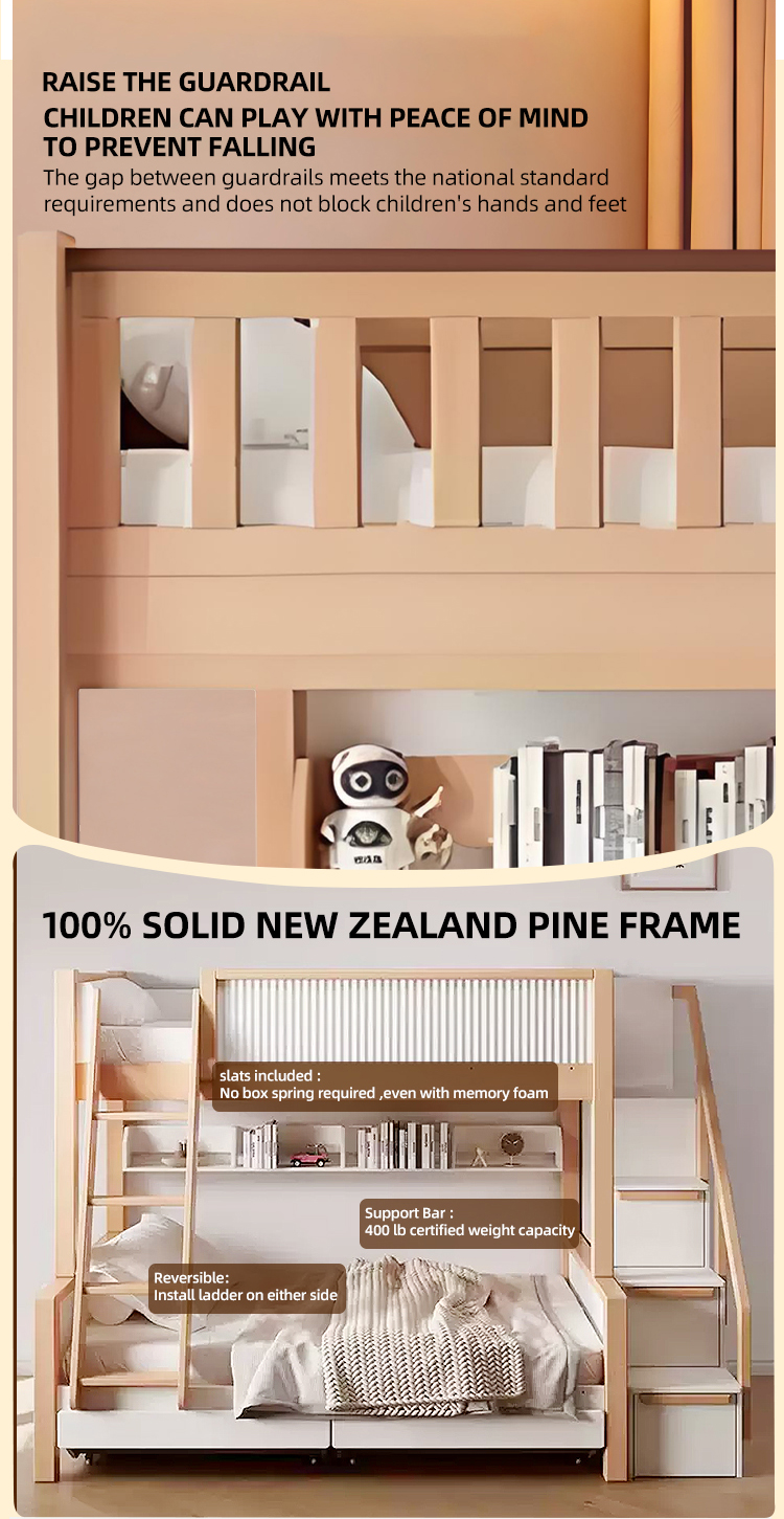 Production process detail