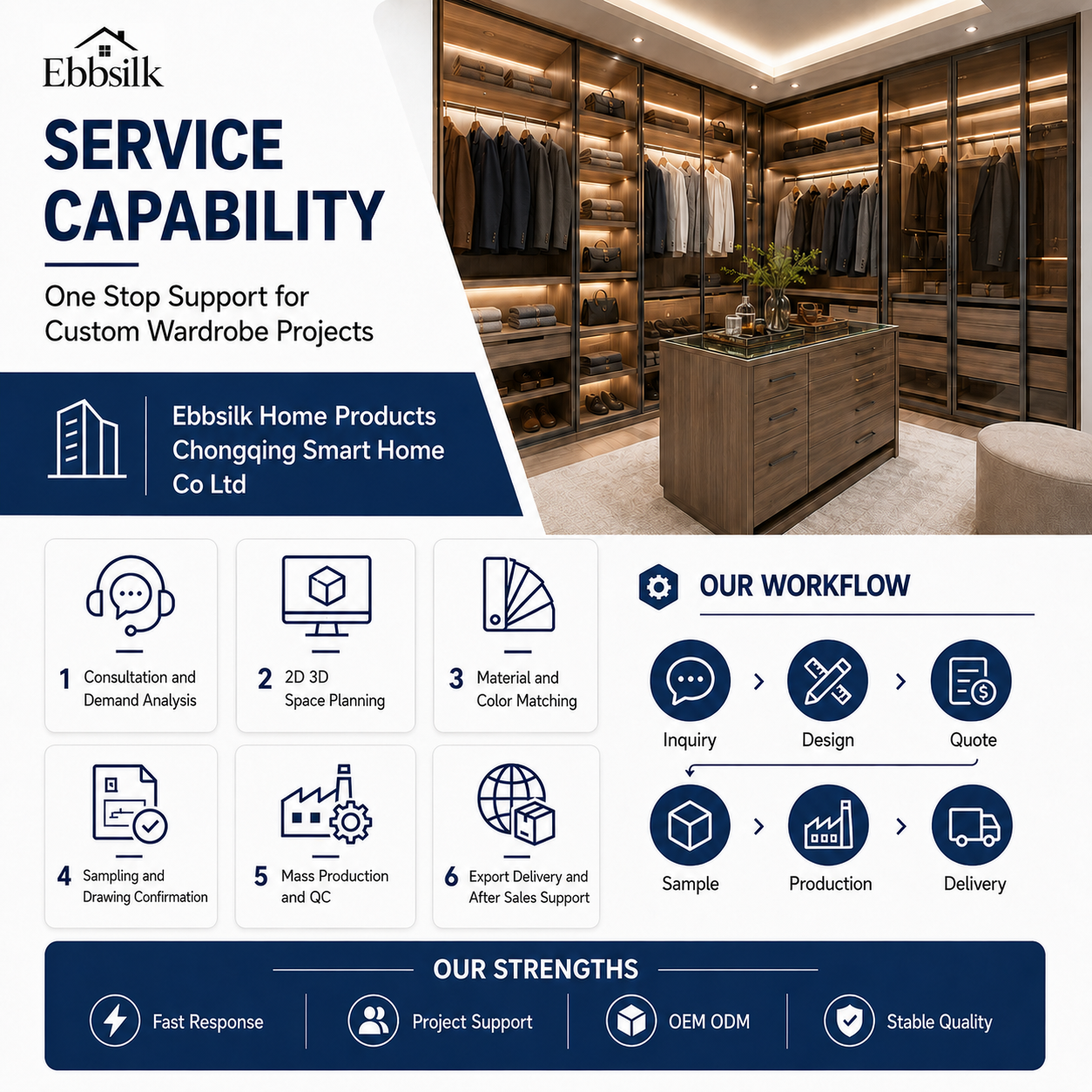 Custom Modern Walk-In Closet Cabinet Built-In Wardrobe Glass LED Lighting Accessory Drawers Divided Storage Apartment Bedroom