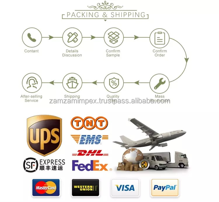 Packing and Shipping Details