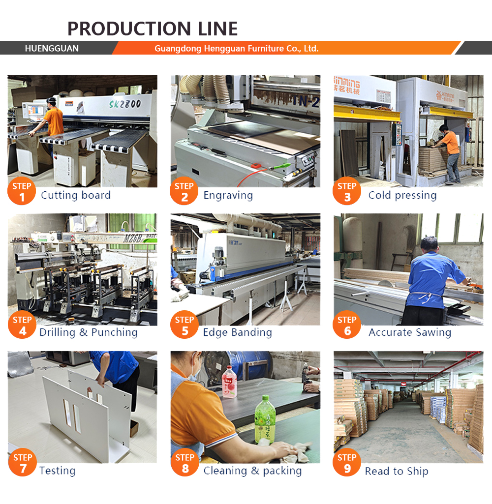 Manufacturing Process 2