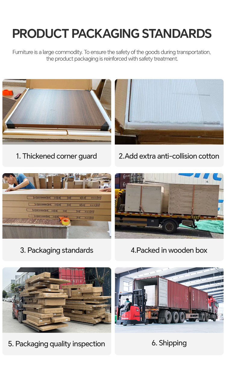 Office Furniture Manufacturing Line
