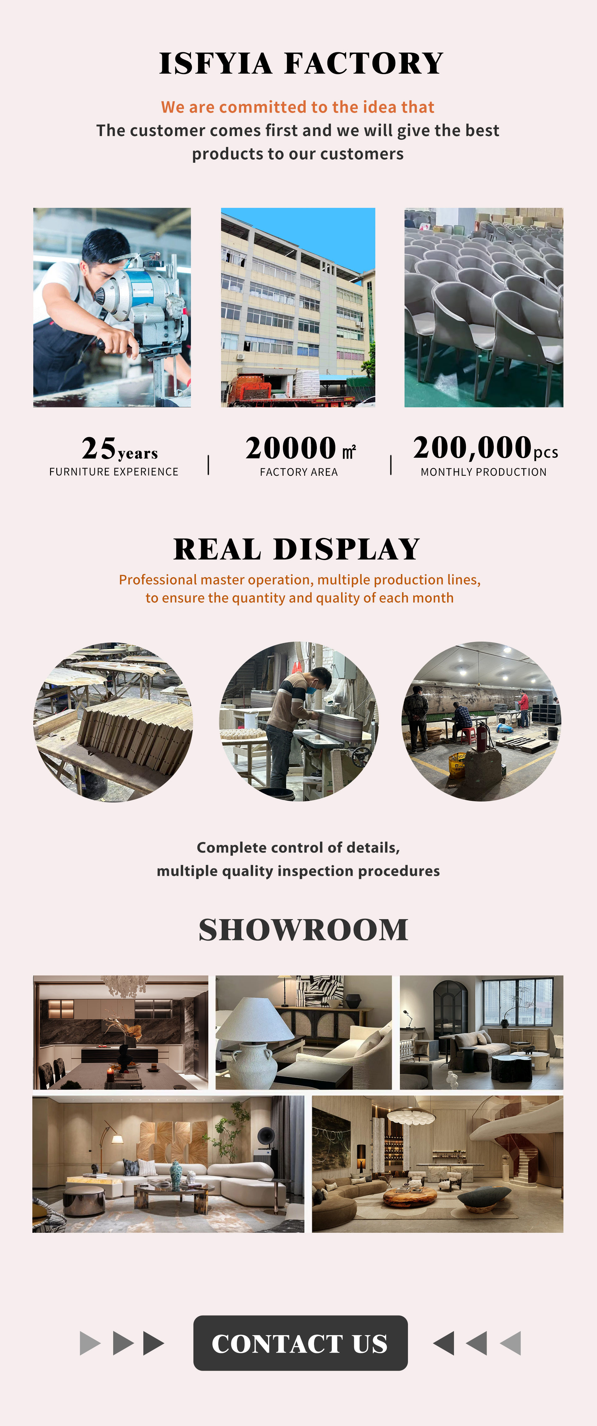 Showroom Display 2