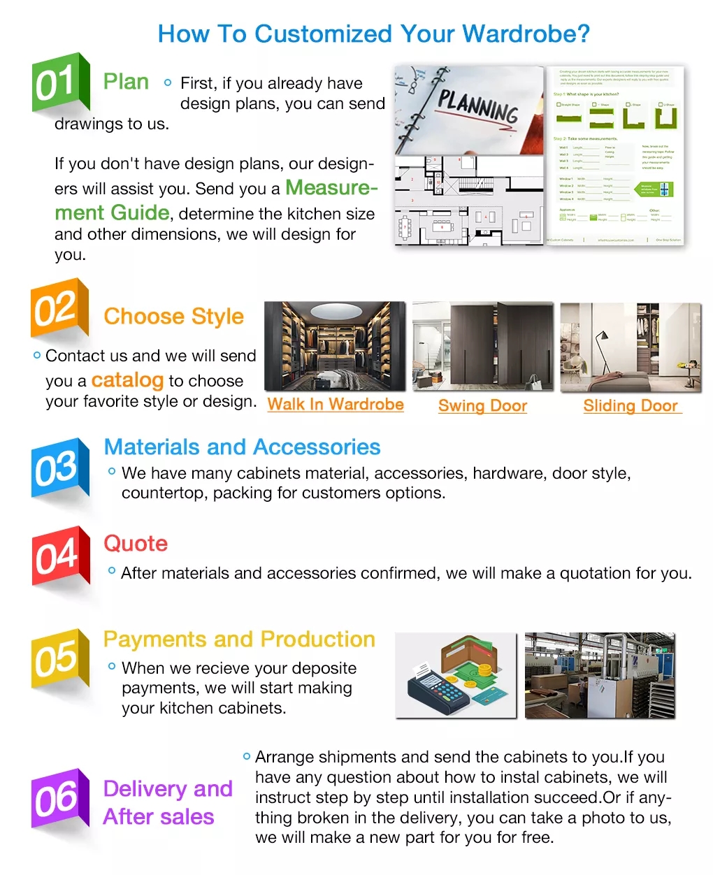 Customization Service Process