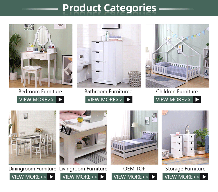 Production Categories