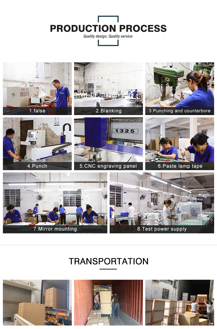 Factory machinery and production line 1
