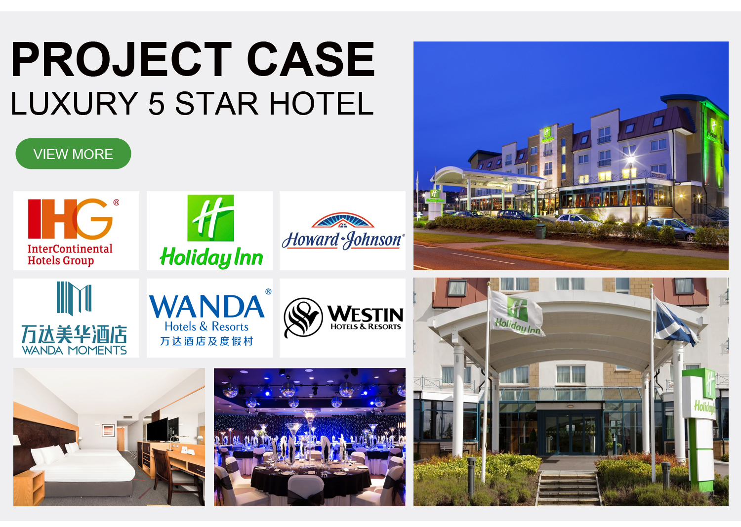 Project Case 2