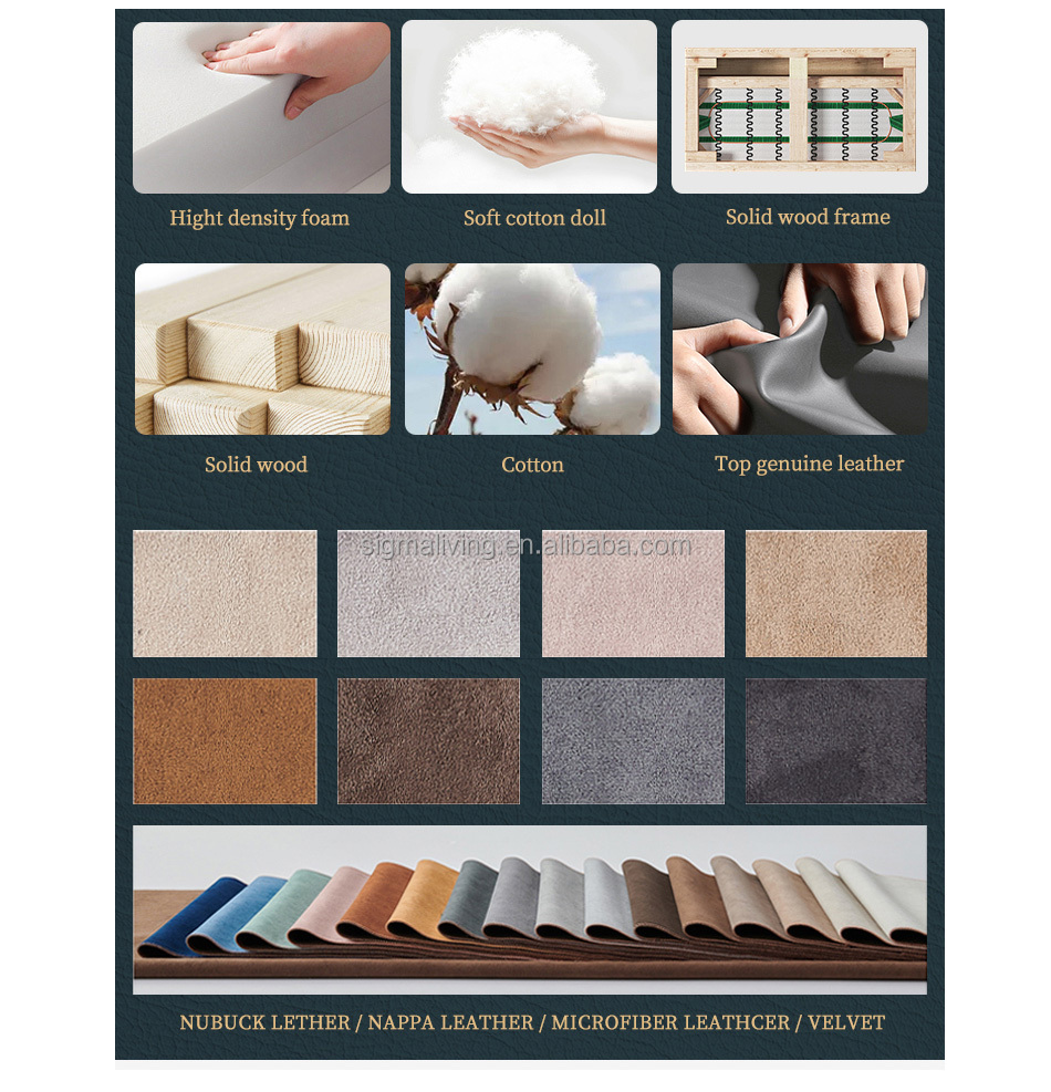 Material Details 2