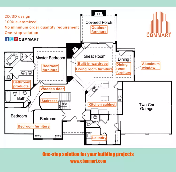 Detailed Technical Scheme