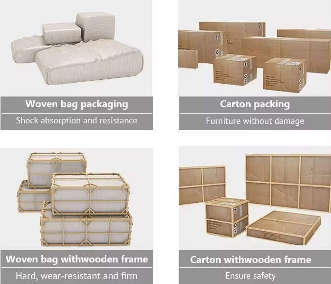 Global Shipping Methods