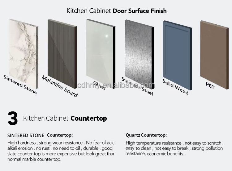 Modern Kitchen Cabinets Detail 2