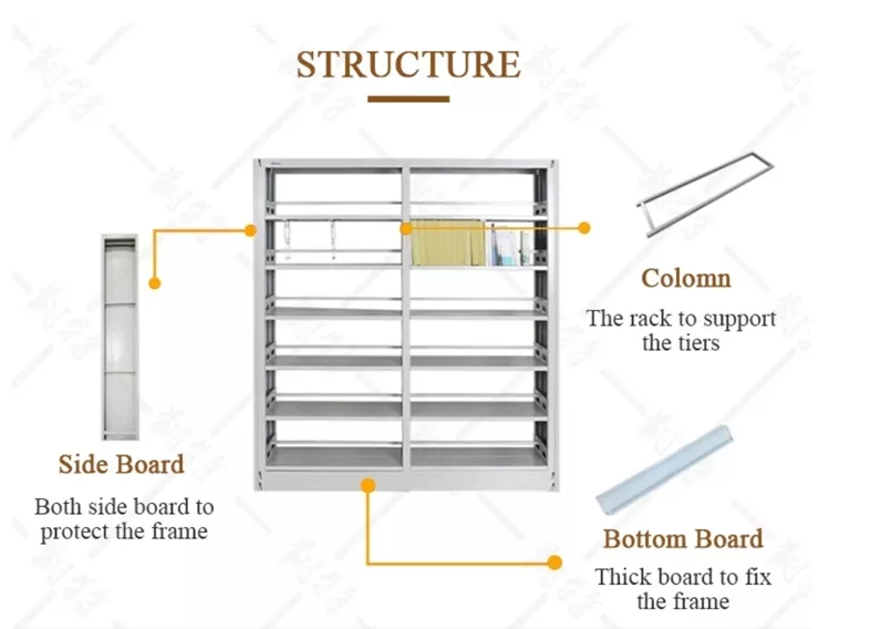 Factory Direct Metal Frame Double Sided 5 Shelves Library School Office Furniture Bookcase Bookshelves